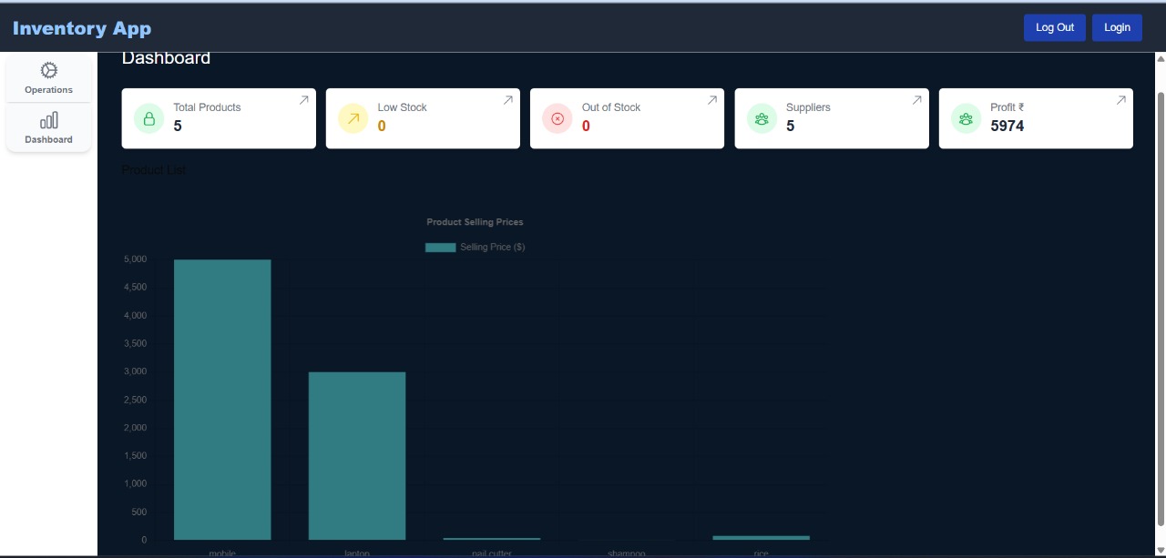 Inventory App
